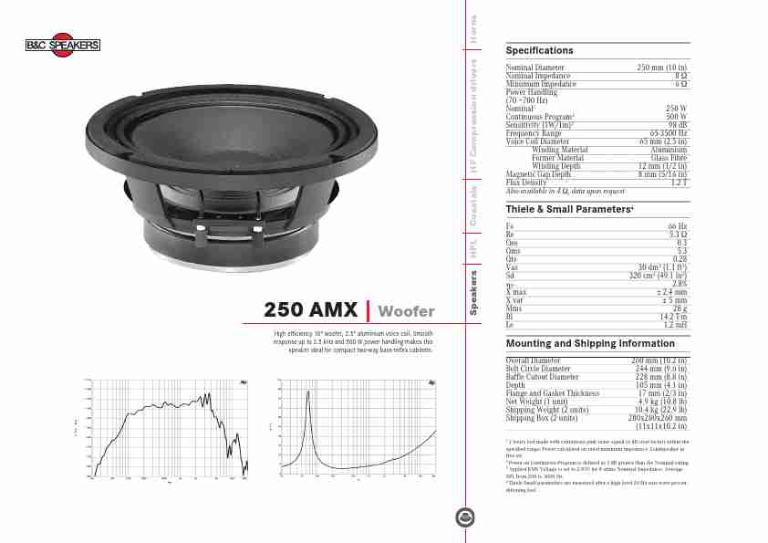 B&C; Speakers Speaker 250 AMX-page_pdf